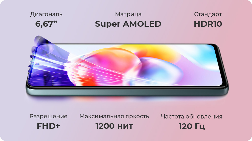 Xiaomi Redmi Note 11 Pro+ 5G 6/128Gb Зеленый Global Version