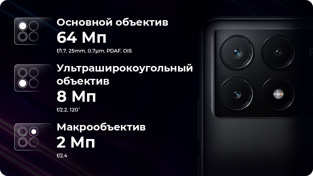 Xiaomi Poco X6 Pro 5G 8/256Gb Global Серый