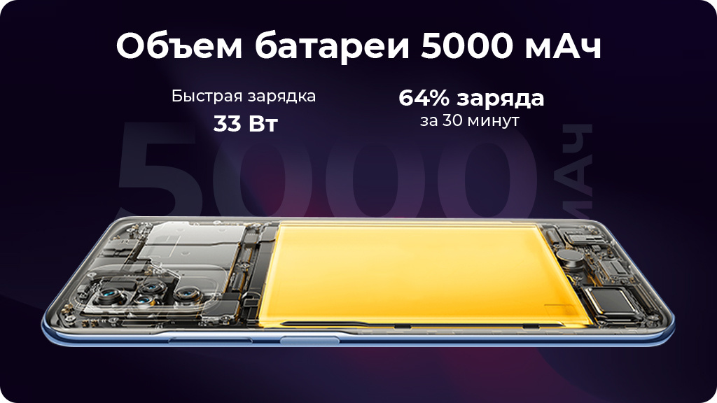 Xiaomi Poco M5s 8/256Gb (NFC) Синий Global Version