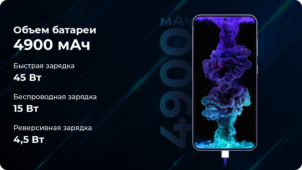 Samsung Galaxy S24+ 12/256GB SM-S926B nano SIM + eSIM фиолетовый