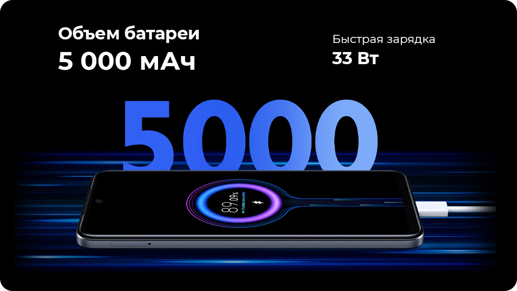 Xiaomi Redmi Note 11S 8/128Gb Белый