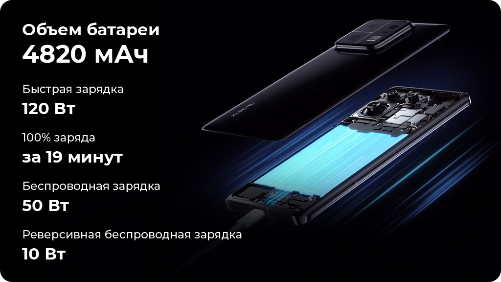 Xiaomi 13 Pro 12/512Gb Керамический черный Global Version