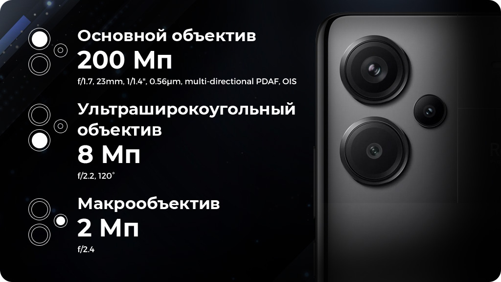 Xiaomi Redmi Note 13 Pro+ 12/512Gb (NFC) Global Пурпурный