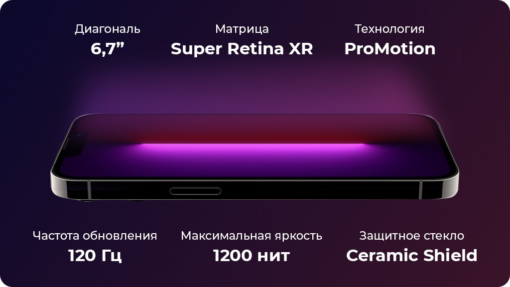 Apple iPhone 13 Pro Max 512Gb Зеленый (US)