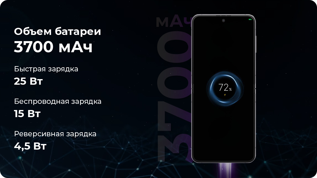 Samsung Galaxy Z Flip5 8/512GB Global Version Бежевый