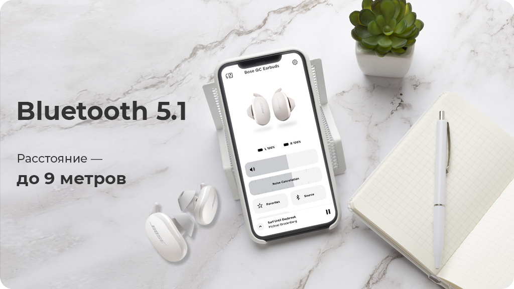 Беспроводные наушники Bose QuietComfort Earbuds, Белые