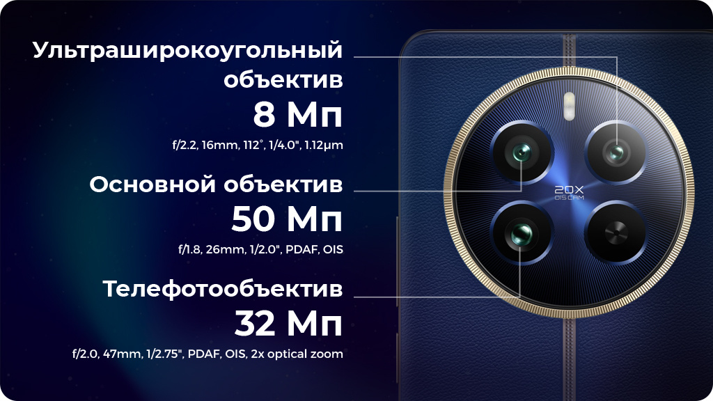 Realme 12 Pro 12/512Gb Синий