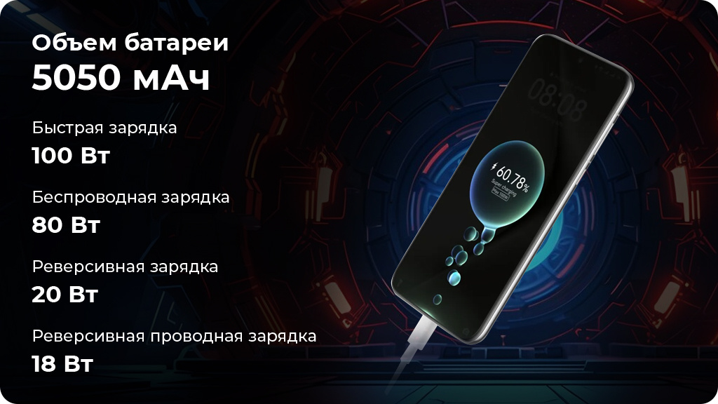 Huawei Pura 70 Pro 12/256 ГБ РСТ Белый