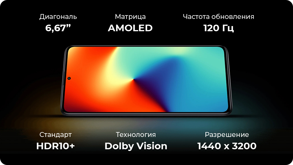 Xiaomi Poco F5 Pro 12/512Gb Белый РСТ