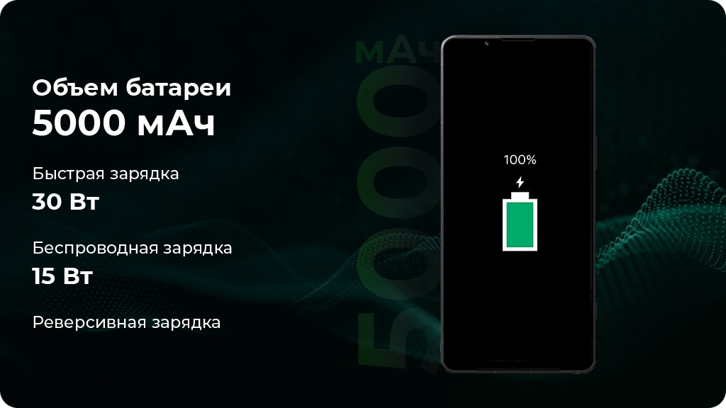 Sony Xperia 1 VI 12/512Gb Global Красный