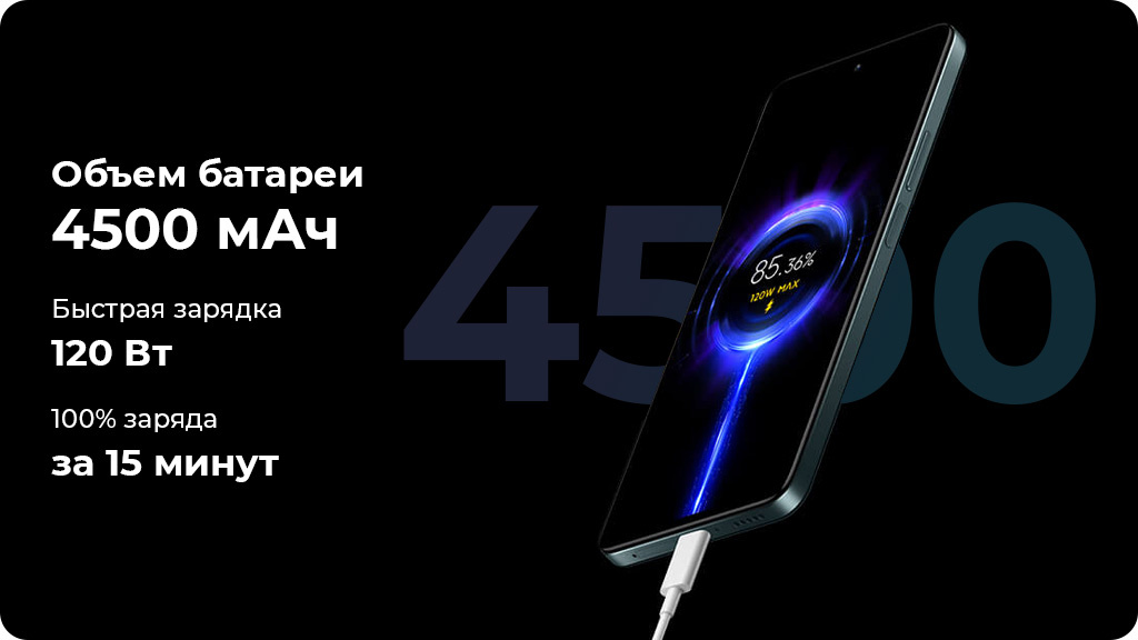 Xiaomi Redmi Note 11 Pro+ 5G 6/128Gb Зеленый Global Version