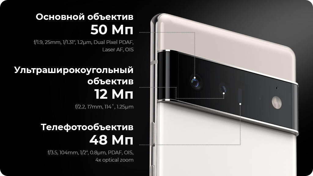 Google Pixel 6 Pro 12/128Gb Белый (JP)