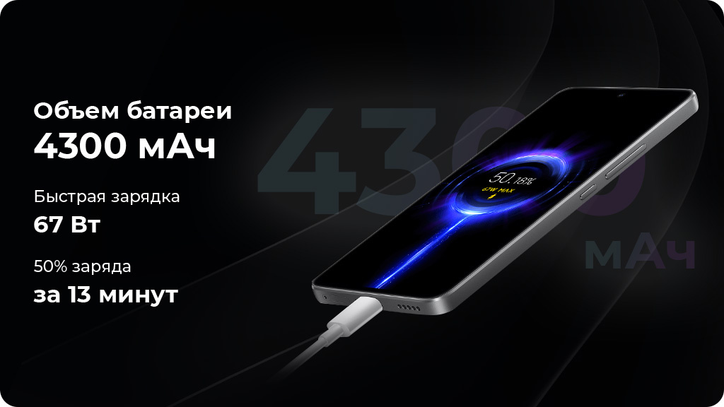 Xiaomi 12 Lite 8/128Gb Розовый Global Version