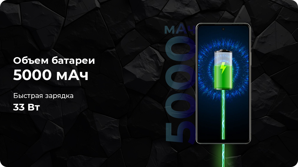 TECNO Spark 20 Pro 12/256Gb Зеленый