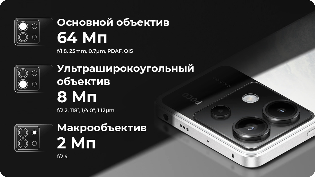 Xiaomi Poco X6 12/256Gb Global Черный