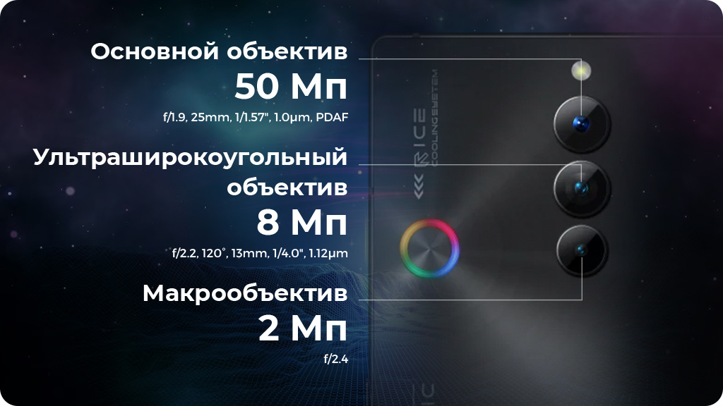 ZTE Nubia Red Magic 8S Pro 12/256Gb Серебристый Global